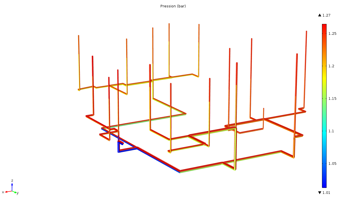 ITER, ANSYS, CEA, iteration, RJH, RCCM, CATHARE, IRSN, EDF, APRR, énergie nucléaire, bureau d’etude, simulation, dispositif, irradiation, séismologie, thermomecanique, transfer thermique, nuclear, nuclear energy, nuclear power plant, nuclear reactor, nuclear engineering, nucléaire France, nucléaire définition, nucléaire énergie fossile, nucléaire civile, nuclear fusion, nuclear acid, nuclear power trio, engineer, engineer data, engineer electrical, engineer jobs, engineer design process, engineer tf2, case study case study example, naval, naval ship, naval news, naval groupe, naval group cherbourg, naval groupe ollioules, naval group news, naval energies, naval craft, CFD, Open source, build, marine, industry process,