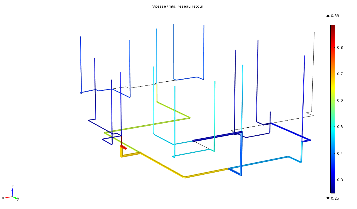 ITER, ANSYS, CEA, iteration, RJH, RCCM, CATHARE, IRSN, EDF, APRR, énergie nucléaire, bureau d’etude, simulation, dispositif, irradiation, séismologie, thermomecanique, transfer thermique, nuclear, nuclear energy, nuclear power plant, nuclear reactor, nuclear engineering, nucléaire France, nucléaire définition, nucléaire énergie fossile, nucléaire civile, nuclear fusion, nuclear acid, nuclear power trio, engineer, engineer data, engineer electrical, engineer jobs, engineer design process, engineer tf2, case study case study example, naval, naval ship, naval news, naval groupe, naval group cherbourg, naval groupe ollioules, naval group news, naval energies, naval craft, CFD, Open source, build, marine, industry process,