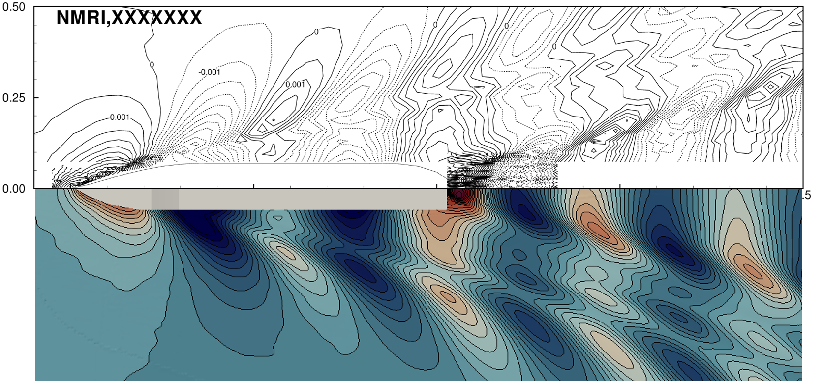 wavePatternComparison ITER, ANSYS, CEA, iteration, RJH, RCCM, CATHARE, IRSN, EDF, APRR, énergie nucléaire, bureau d’etude, simulation, dispositif, irradiation, séismologie, thermomecanique, transfer thermique, nuclear, nuclear energy, nuclear power plant, nuclear reactor, nuclear engineering, nucléaire France, nucléaire définition, nucléaire énergie fossile, nucléaire civile, nuclear fusion, nuclear acid, nuclear power trio, engineer, engineer data, engineer electrical, engineer jobs, engineer design process, engineer tf2, case study case study example, naval, naval ship, naval news, naval groupe, naval group cherbourg, naval groupe ollioules, naval group news, naval energies, naval craft, CFD, Open source, build, marine, industry process,